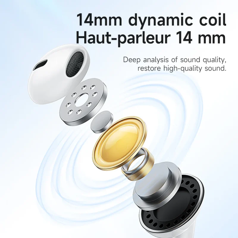 Ecouteurs Jack 3,5 mm